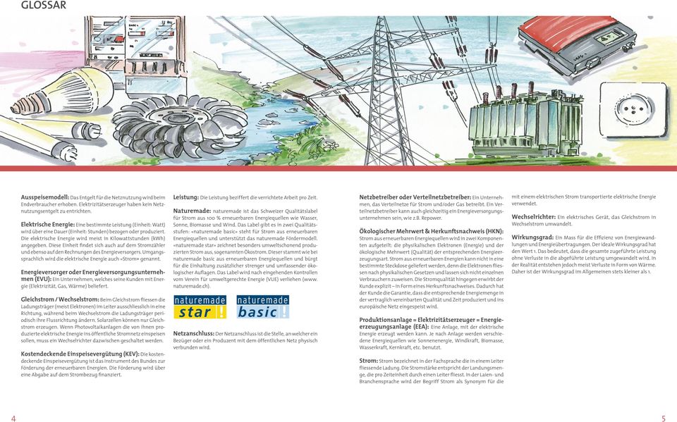 Diese Einheit findet sich auch auf dem Stromzähler und ebenso auf den Rechnungen des Energieversorgers. Umgangssprachlich wird die elektrische Energie auch «Strom» genannt.