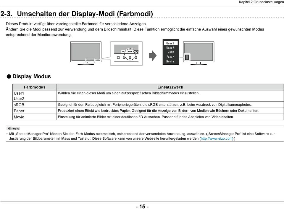 Display Modus Farbmodus User1 User2 srgb Paper Movie Einsatzzweck Wählen Sie einen dieser Modi um einen nutzerspezifischen Bildschirmmodus einzustellen.