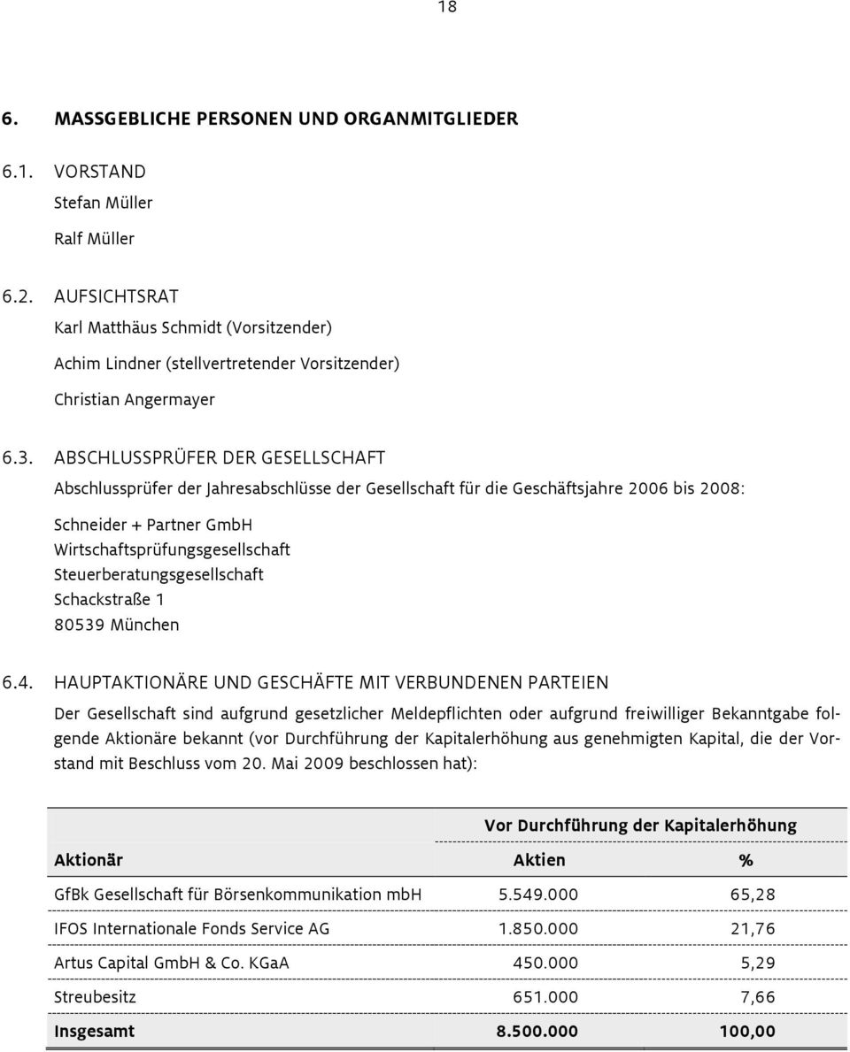 ABSCHLUSSPRÜFER DER GESELLSCHAFT Abschlussprüfer der Jahresabschlüsse der Gesellschaft für die Geschäftsjahre 2006 bis 2008: Schneider + Partner GmbH Wirtschaftsprüfungsgesellschaft