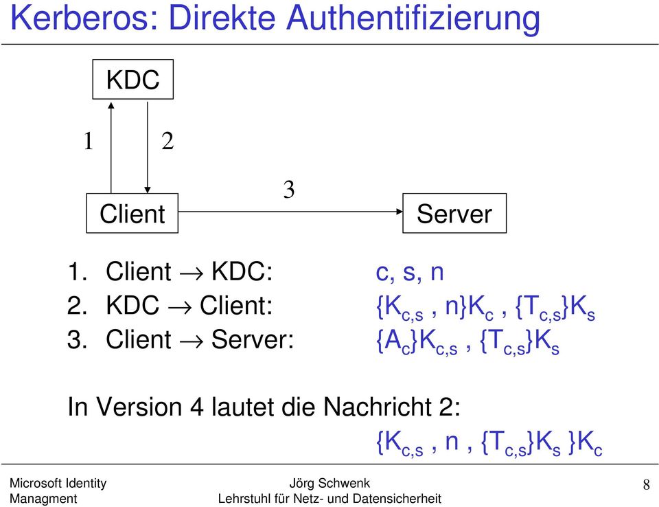 KDC Client: {K c,s, n}k c, {T c,s }K s 3.
