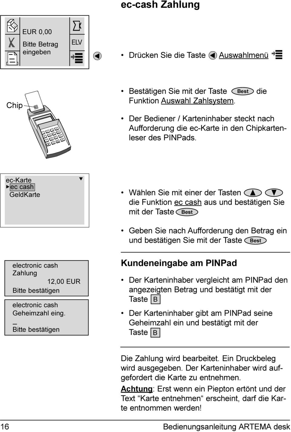 Aufforderung den Betrag ein und bestätigen electronic cash Zahlung 12,00 EUR Bitte bestätigen electronic cash Geheimzahl eing Bitte bestätigen Kundeneingabe am PINPad Der Karteninhaber vergleicht am