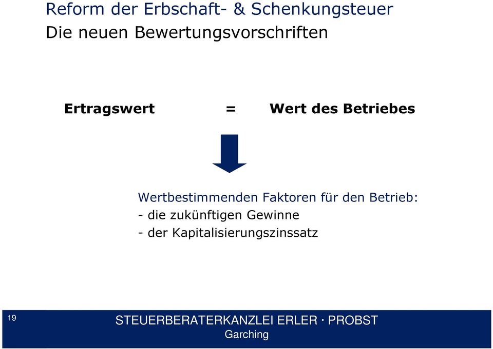 Wertbestimmenden Faktoren für den