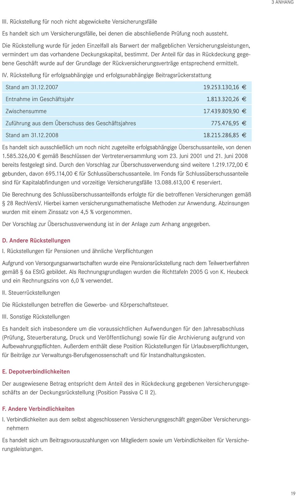 Der Anteil für das in Rückdeckung gegebene Geschäft wurde auf der Grundlage der Rückversicherungsverträge entsprechend ermittelt. IV.