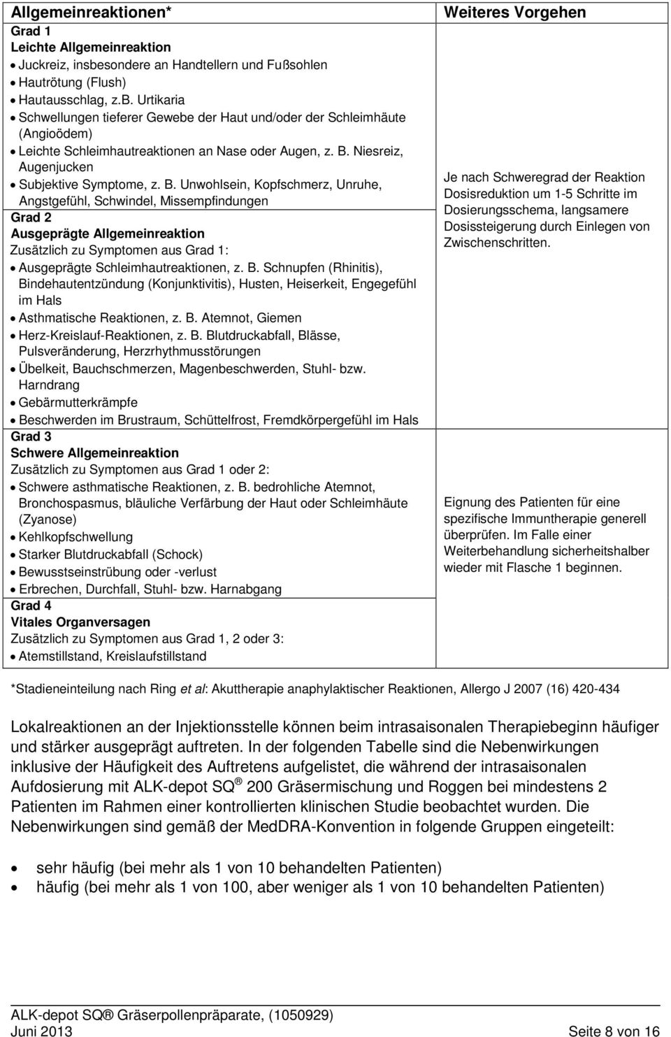 Urtikaria Schwellungen tieferer Gewebe der Haut und/oder der Schleimhäute (Angioödem) Leichte Schleimhautreaktionen an Nase oder Augen, z. B.