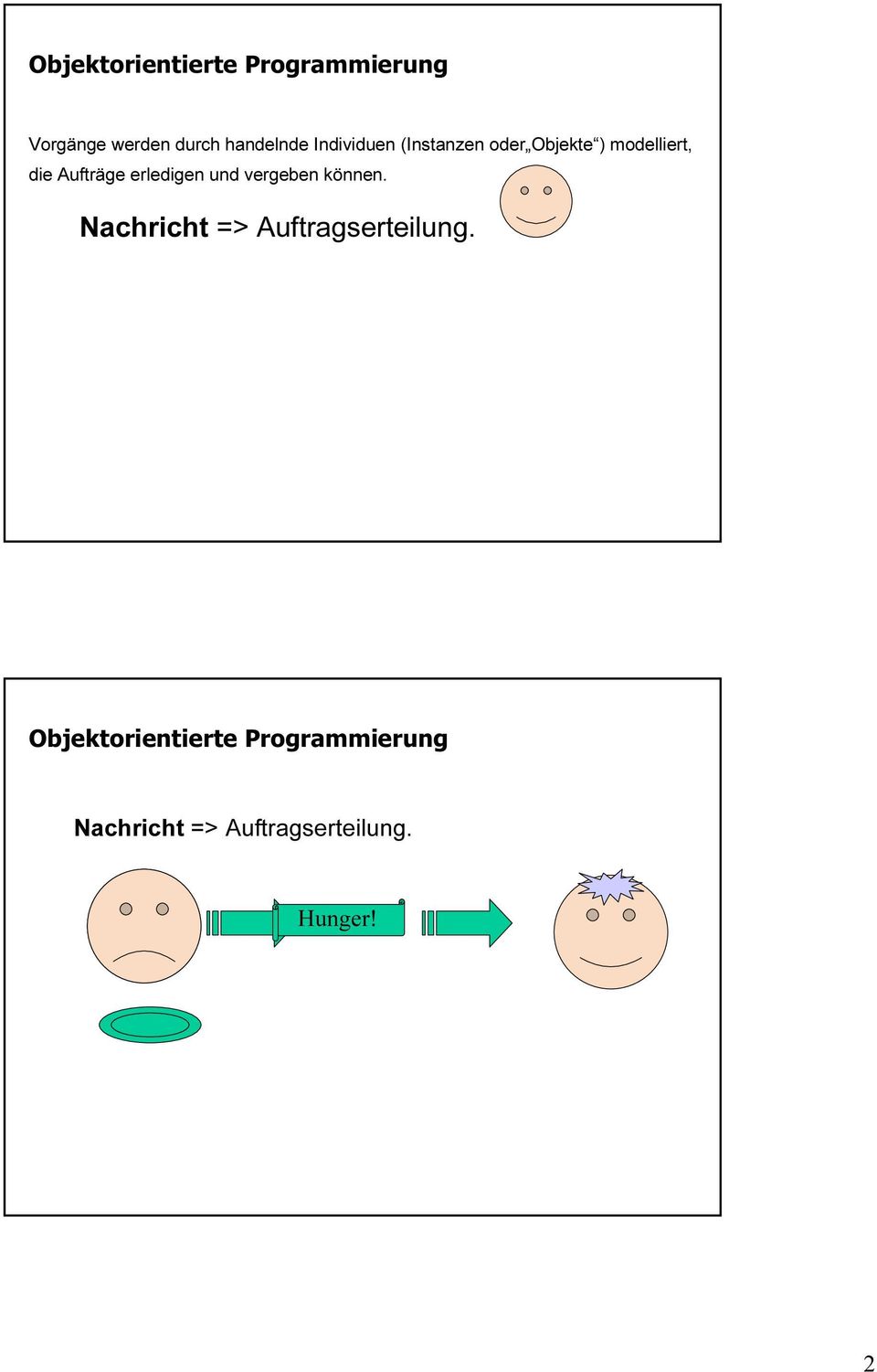 Objekte ) modelliert, die Aufträge erledigen und