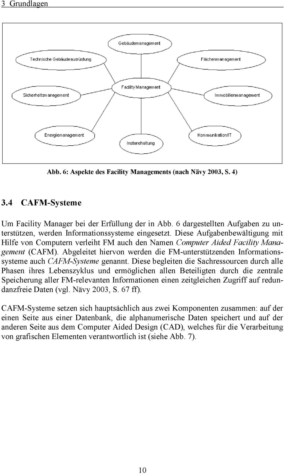 Abgeleitet hiervn werden die FM-unterstützenden Infrmatinssysteme auch CAFM-Systeme genannt.