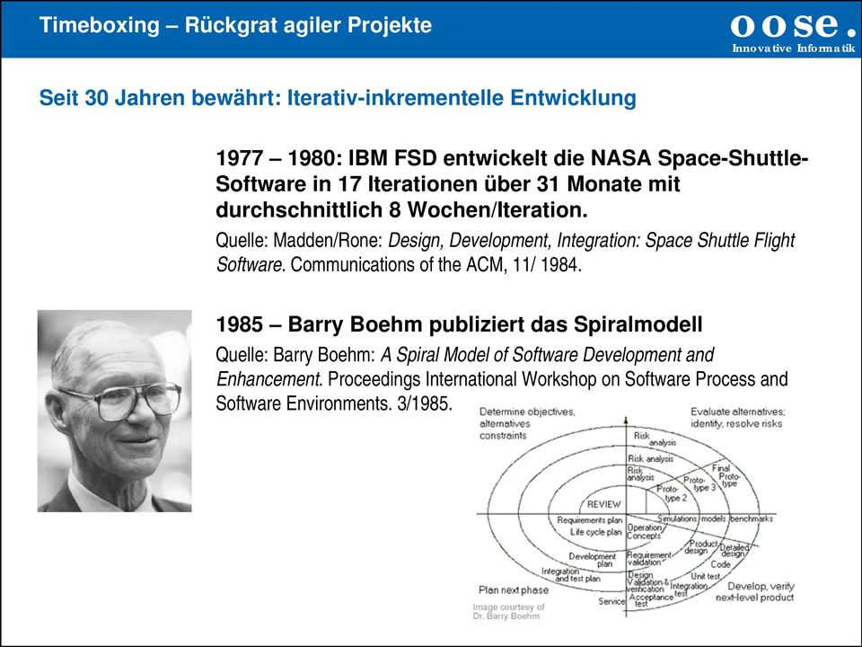 Quelle: Madden/Rone: Design, Development, Integration: Space Shuttle Flight Software. Communications of the ACM, 11/ 1984.