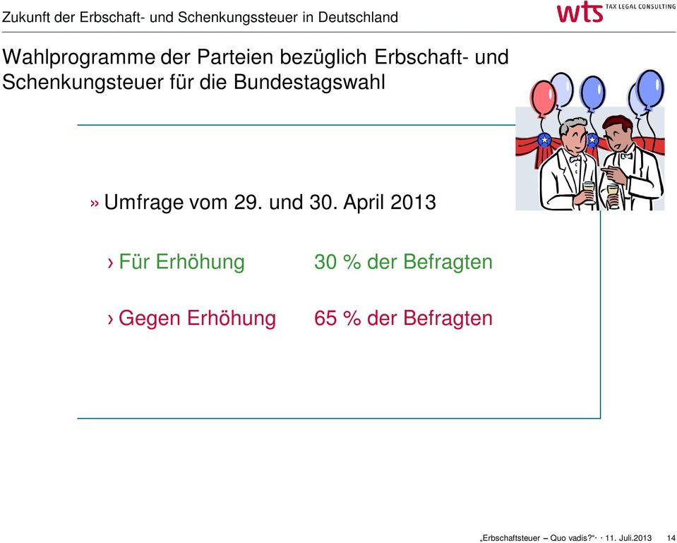 Schenkungsteuer für die Bundestagswahl» Umfrage vom 29. und 30.