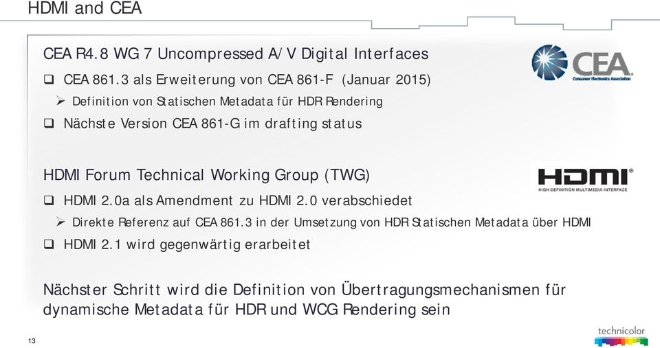 status HDMI Forum Technical Working Group (TWG) HDMI 2.0a als Amendment zu HDMI 2.0 verabschiedet Direkte Referenz auf CEA 861.