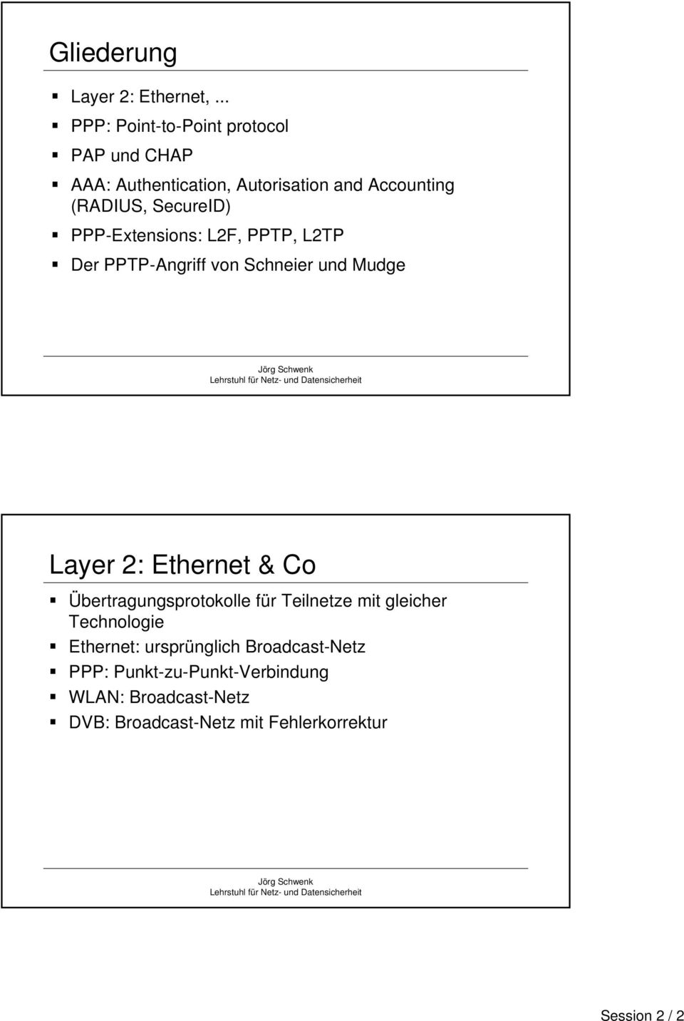 SecureID) PPP-Extensions: L2F, PPTP, L2TP Der PPTP-Angriff von Schneier und Mudge Layer 2: Ethernet & Co