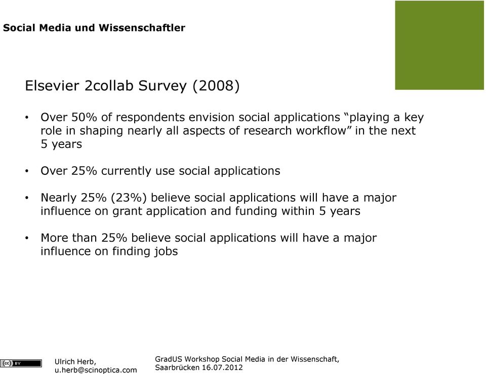 currently use social applications Nearly 25% (23%) believe social applications will have a major influence on