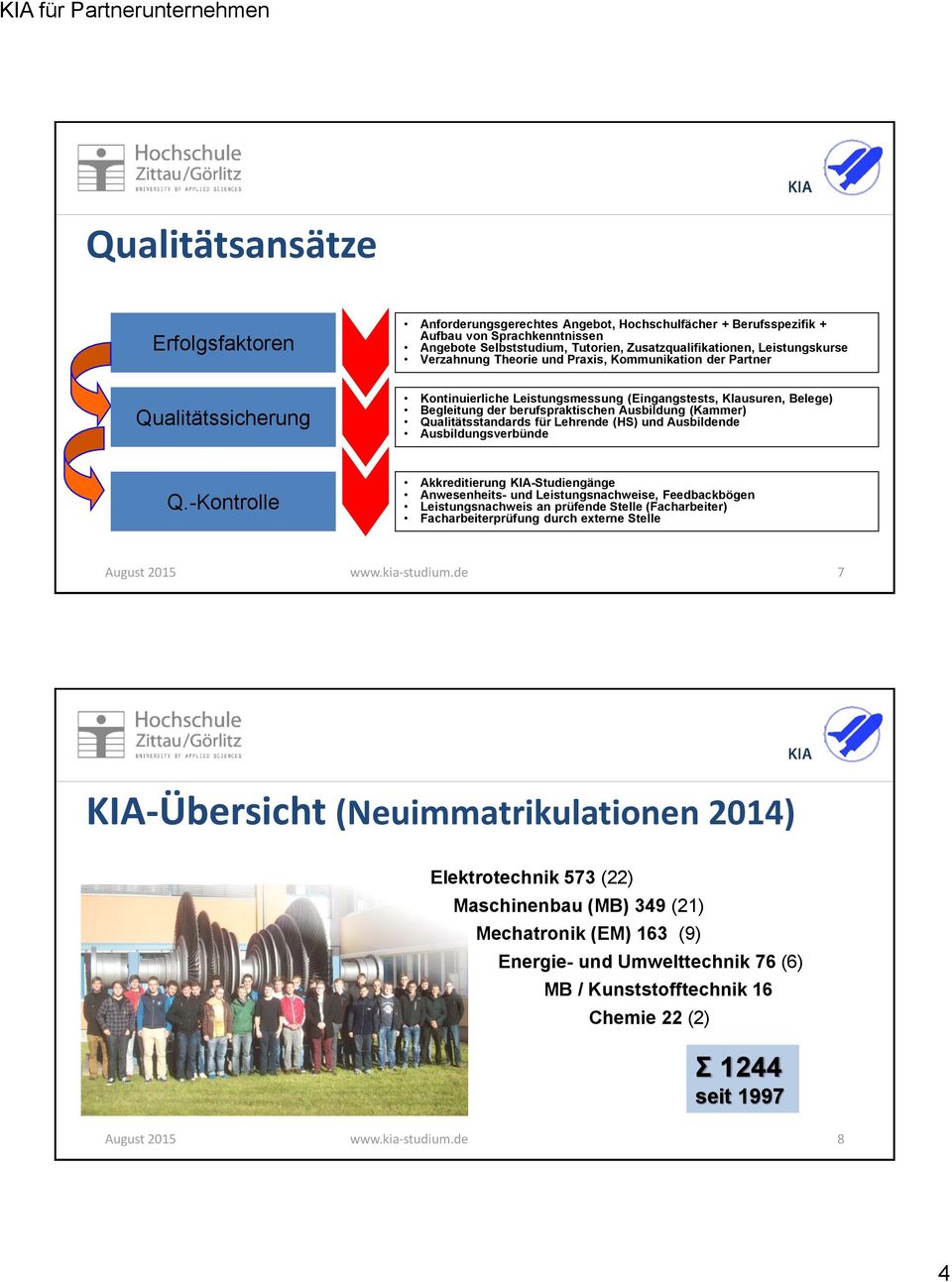 Ausbildung (Kammer) Qualitätsstandards für Lehrende (HS) und Ausbildende Ausbildungsverbünde Q.