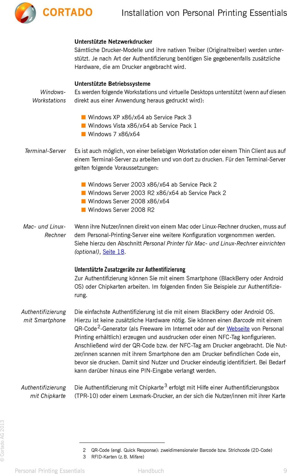 Windows- Workstations Unterstützte Betriebssysteme Es werden folgende Workstations und virtuelle Desktops unterstützt (wenn auf diesen direkt aus einer Anwendung heraus gedruckt wird): Windows XP