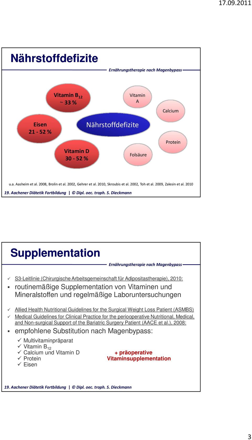 2010 Supplementation S3-Leitlinie (Chirurgische Arbeitsgemeinschaft für Adipositastherapie), 2010: routinemäßige Supplementation von Vitaminen und Mineralstoffen und regelmäßige Laboruntersuchungen