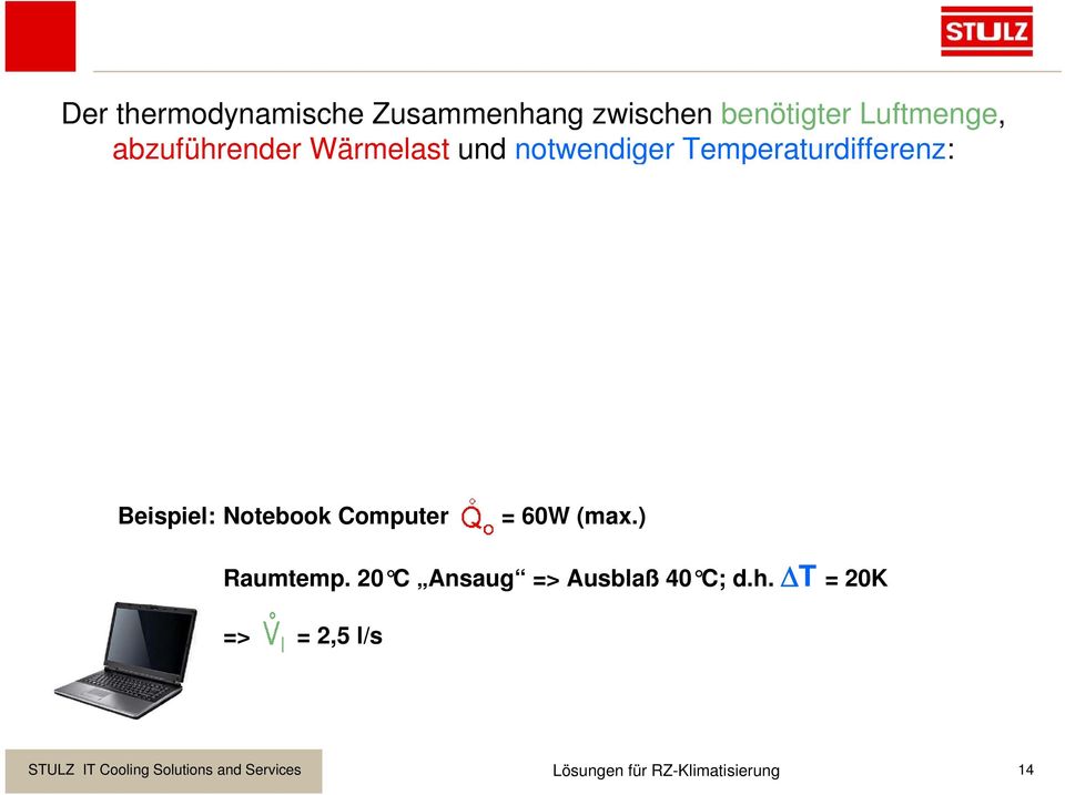 Luft ρ Luft = 1,185 kg/m³ Spezifische Wärmespeicherkapazität der Luft c pluft = 1,0045 KJ/kg/K Beispiel: Notebook Computer = 60W (max.