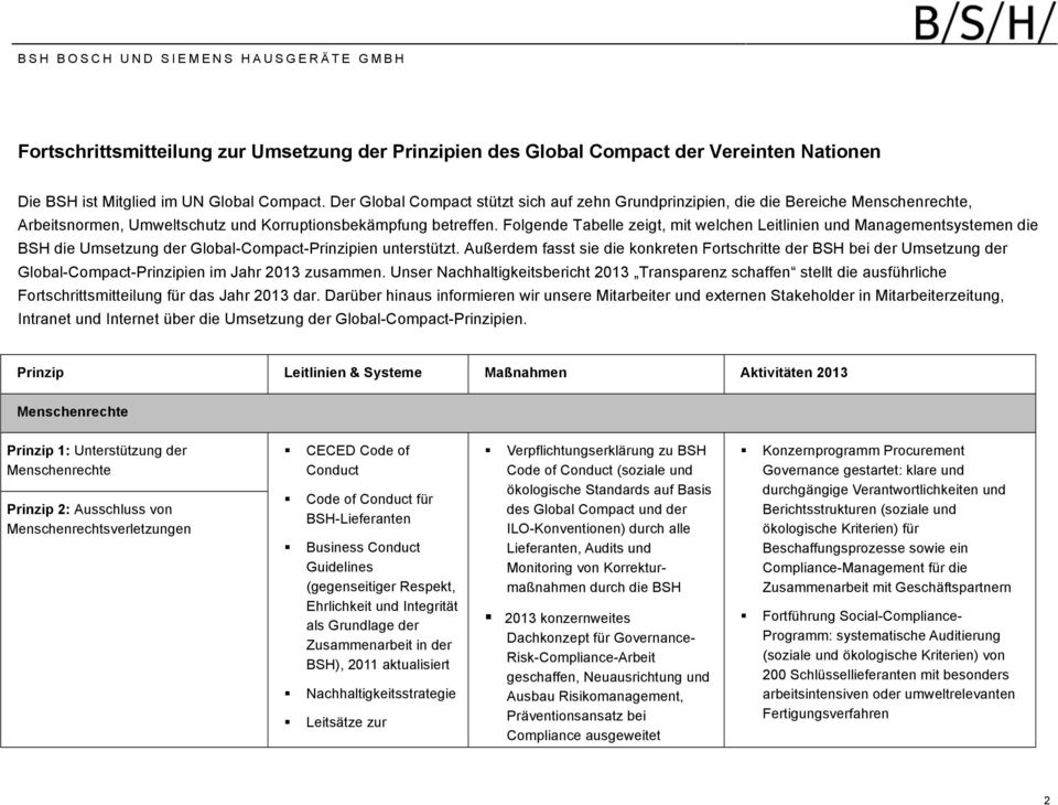 Folgende Tabelle zeigt, mit welchen Leitlinien und Managementsystemen die BSH die Umsetzung der Global-Compact-Prinzipien unterstützt.