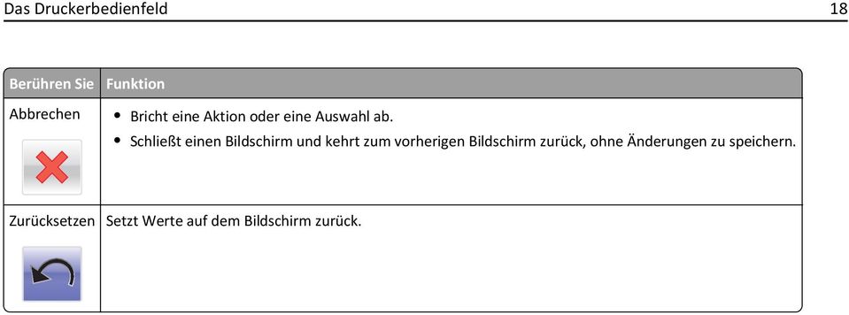 Schließt einen Bildschirm und kehrt zum vorherigen Bildschirm