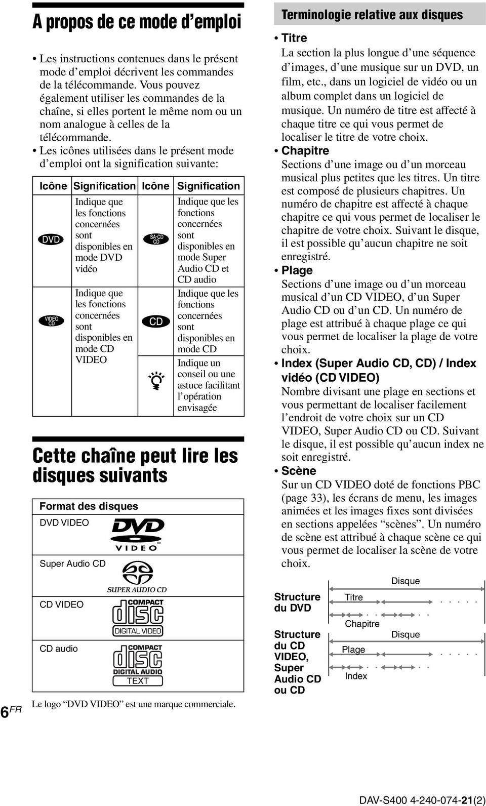 Les icônes utilisées dans le présent mode d emploi ont la signification suivante: Icône Signification Icône Signification Cette chaîne peut lire les disques suivants Format des disques DVD VIDEO