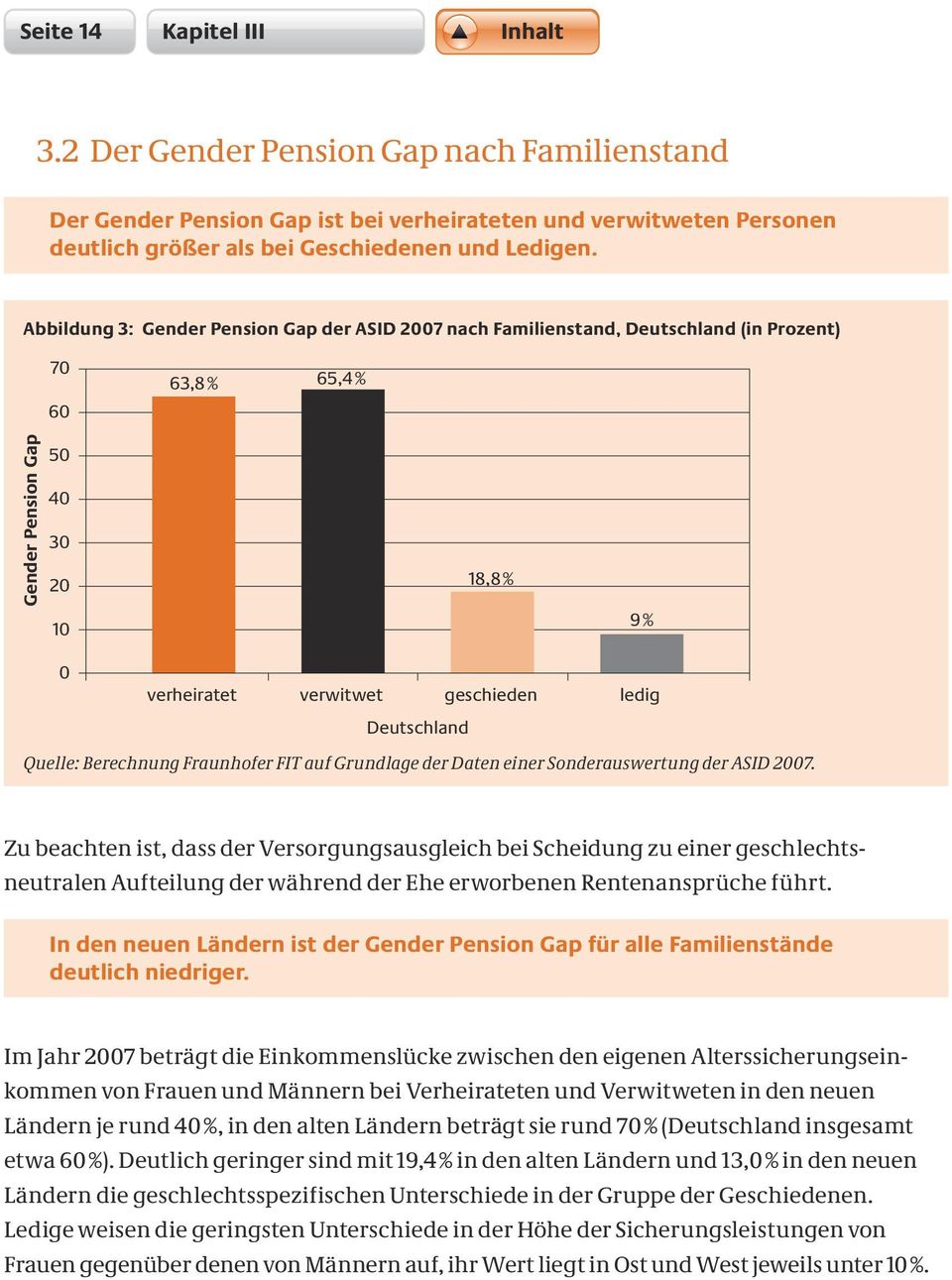 Deutschland Quelle: Berechnung Fraunhofer FIT auf Grundlage der Daten einer Sonderauswertung der ASID 2007.