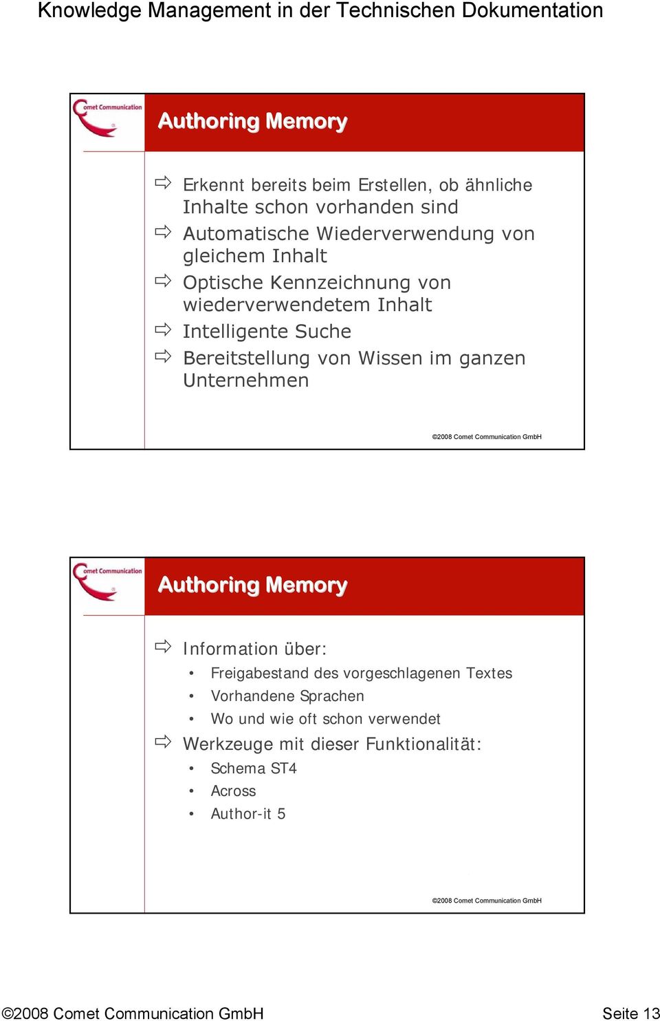 Bereitstellung von Wissen im ganzen Unternehmen Authoring Memory Information über: Freigabestand des