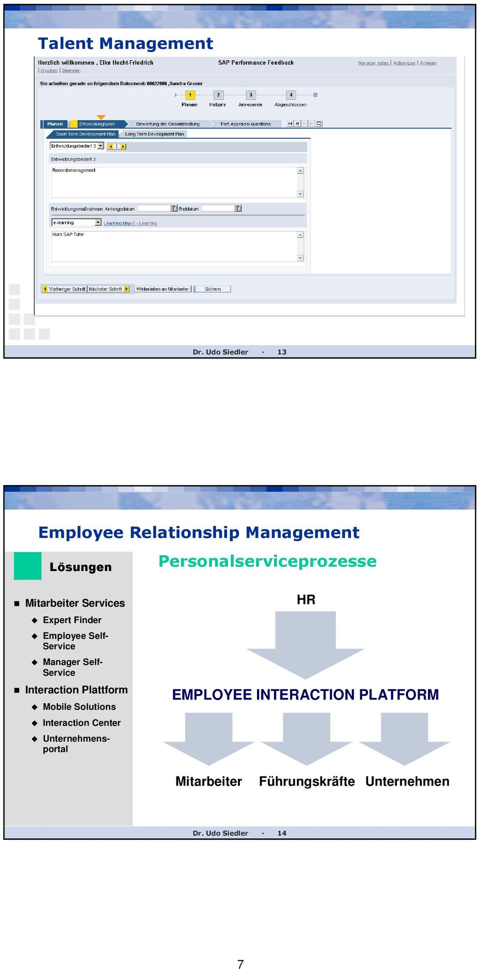 Services Expert Finder Employee Self- Service Manager Self- Service Interaction