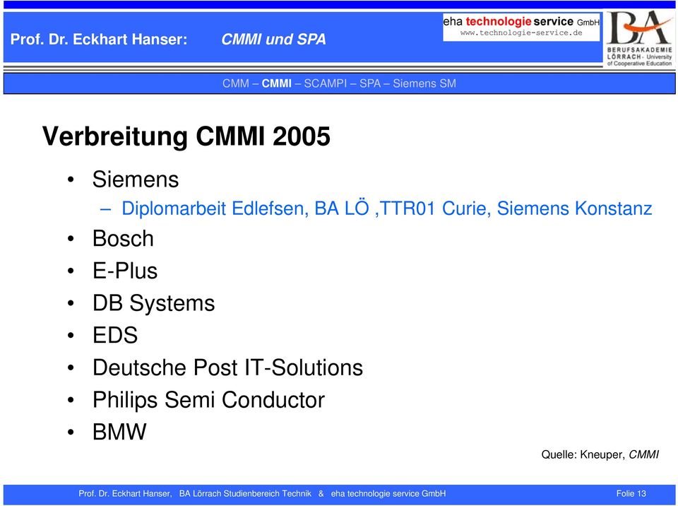 Deutsche Post IT-Solutions Philips Semi Conductor BMW Quelle: Kneuper, CMMI Prof.