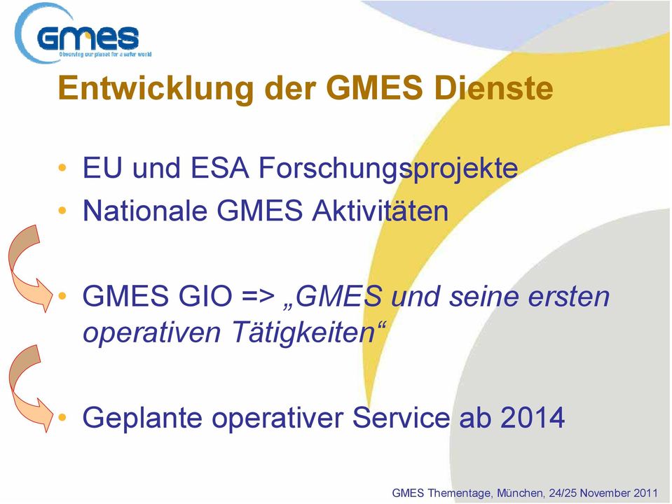 Aktivitäten GMES GIO => GMES und seine