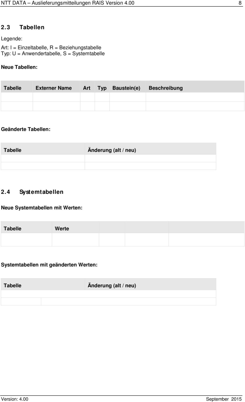 Systemtabelle Neue Tabellen: Tabelle Externer Name Art Typ Baustein(e) Beschreibung Geänderte Tabellen: