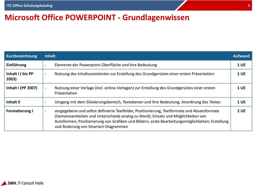 online-vorlagen) zur Erstellung des Grundgerüstes einer ersten Präsentation Inhalt II - Umgang mit dem Gliederungsbereich, Textebenen und ihre Bedeutung, Anordnung des Textes Formatierung I -