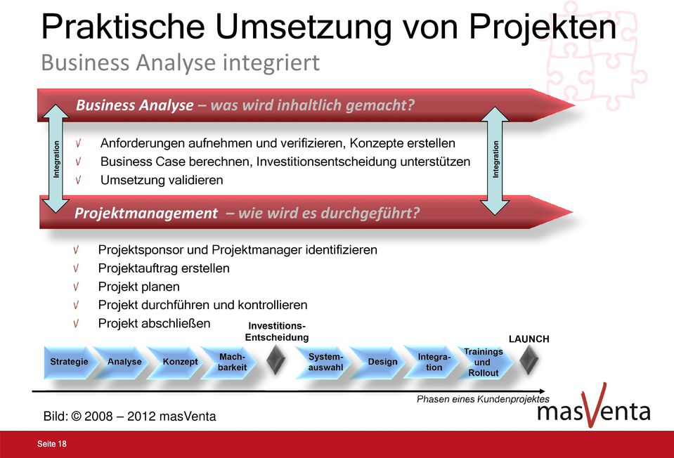 Umsetzung validieren Projektmanagement wie wird es durchgeführt?