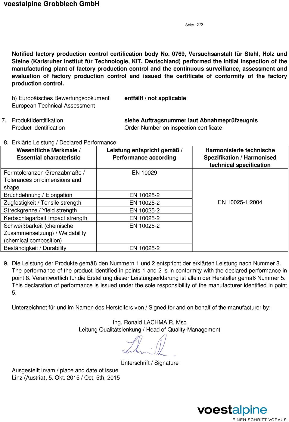 the continuous surveillance, assessment and evaluation of factory production control and issued the certificate of conformity of the factory production control.