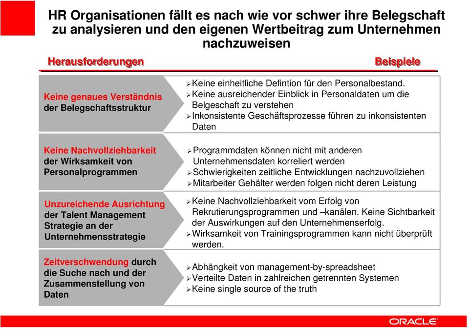 die Suche nach und der Zusammenstellung von Daten Keine einheitliche Defintion für den Personalbestand.