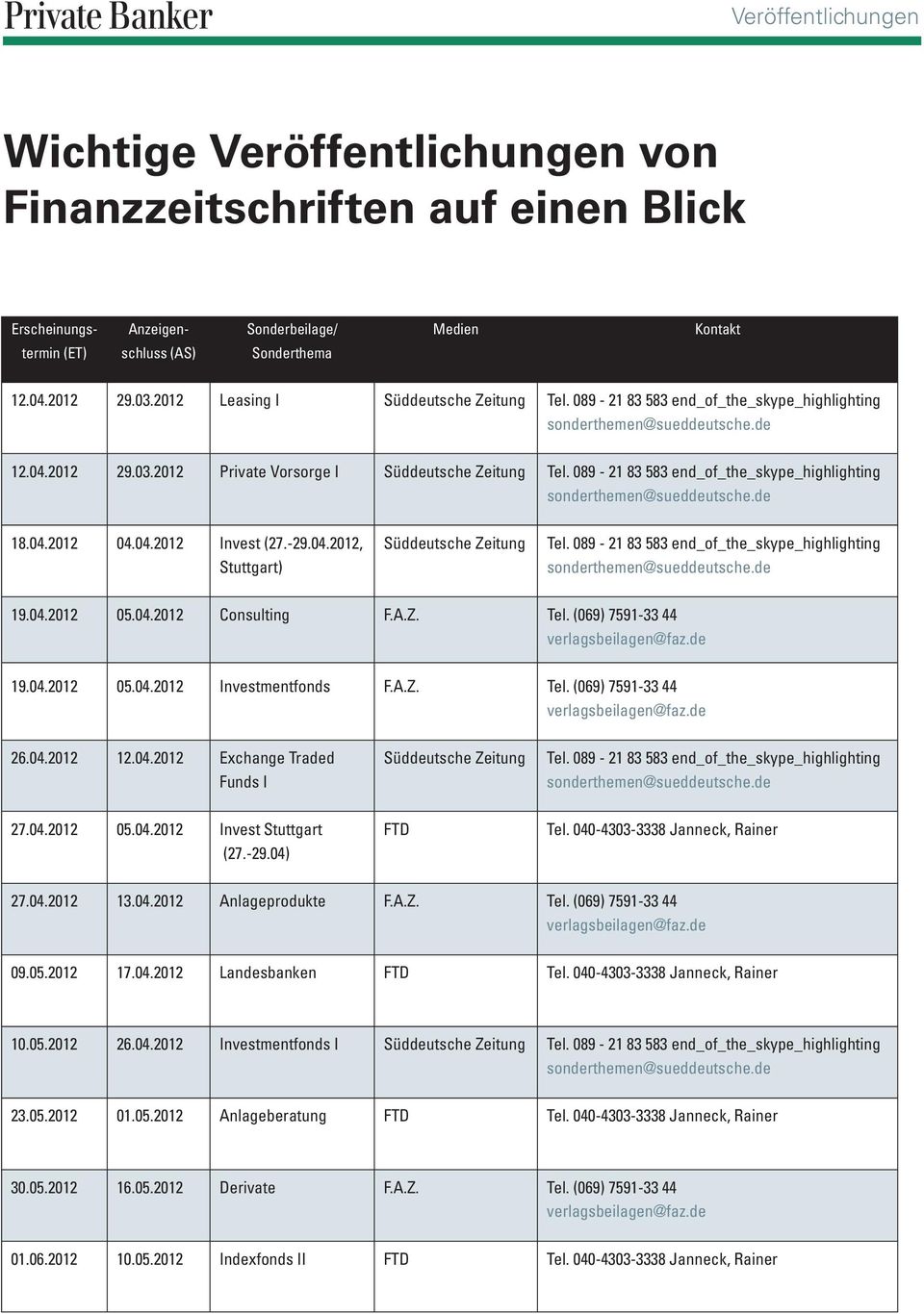 089-21 83 583 end_of_the_skype_highlighting sonderthemen@sueddeutsche.de 18.04.2012 04.04.2012 Invest (27.-29.04.2012, Stuttgart) Süddeutsche Zeitung Tel.