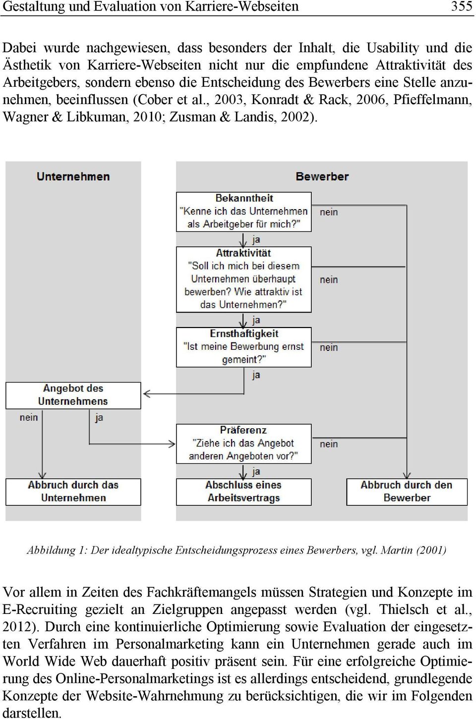 , 2003, Konradt & Rack, 2006, Pfieffelmann, Wagner & Libkuman, 2010; Zusman & Landis, 2002). Abbildung 1: Der idealtypische Entscheidungsprozess eines Bewerbers, vgl.