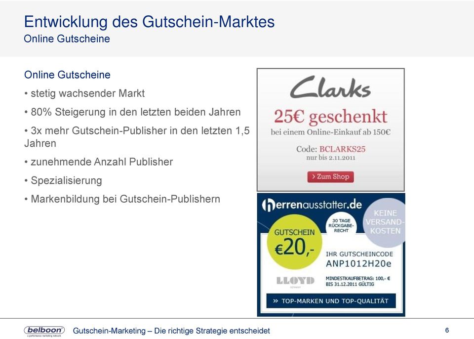 Gutschein-Publisher in den letzten 1,5 Jahren zunehmende Anzahl Publisher