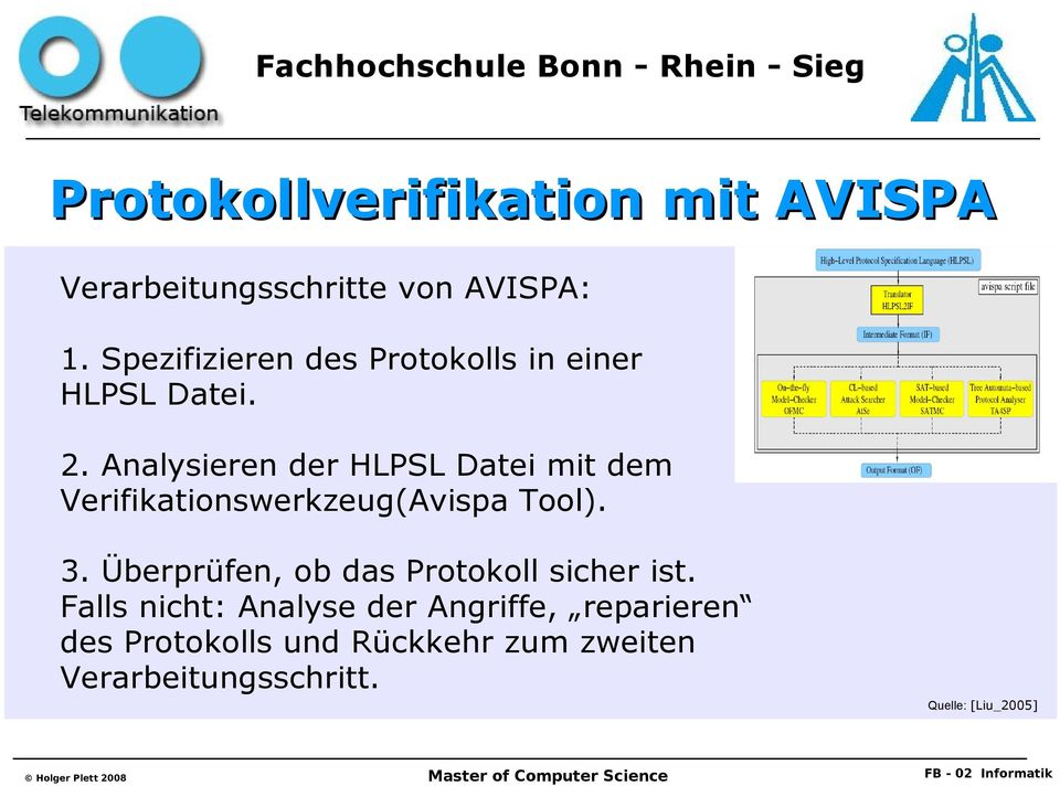 Analysieren der HLPSL Datei mit dem Verifikationswerkzeug(Avispa Tool). 3.