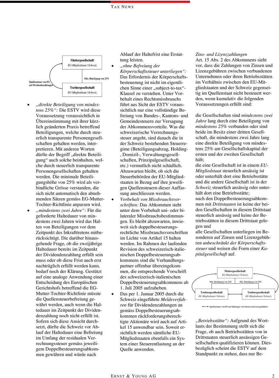 betreffend Beteiligungen, welche durch steuerlich transparente Personengesellschaften gehalten werden, interpretieren.