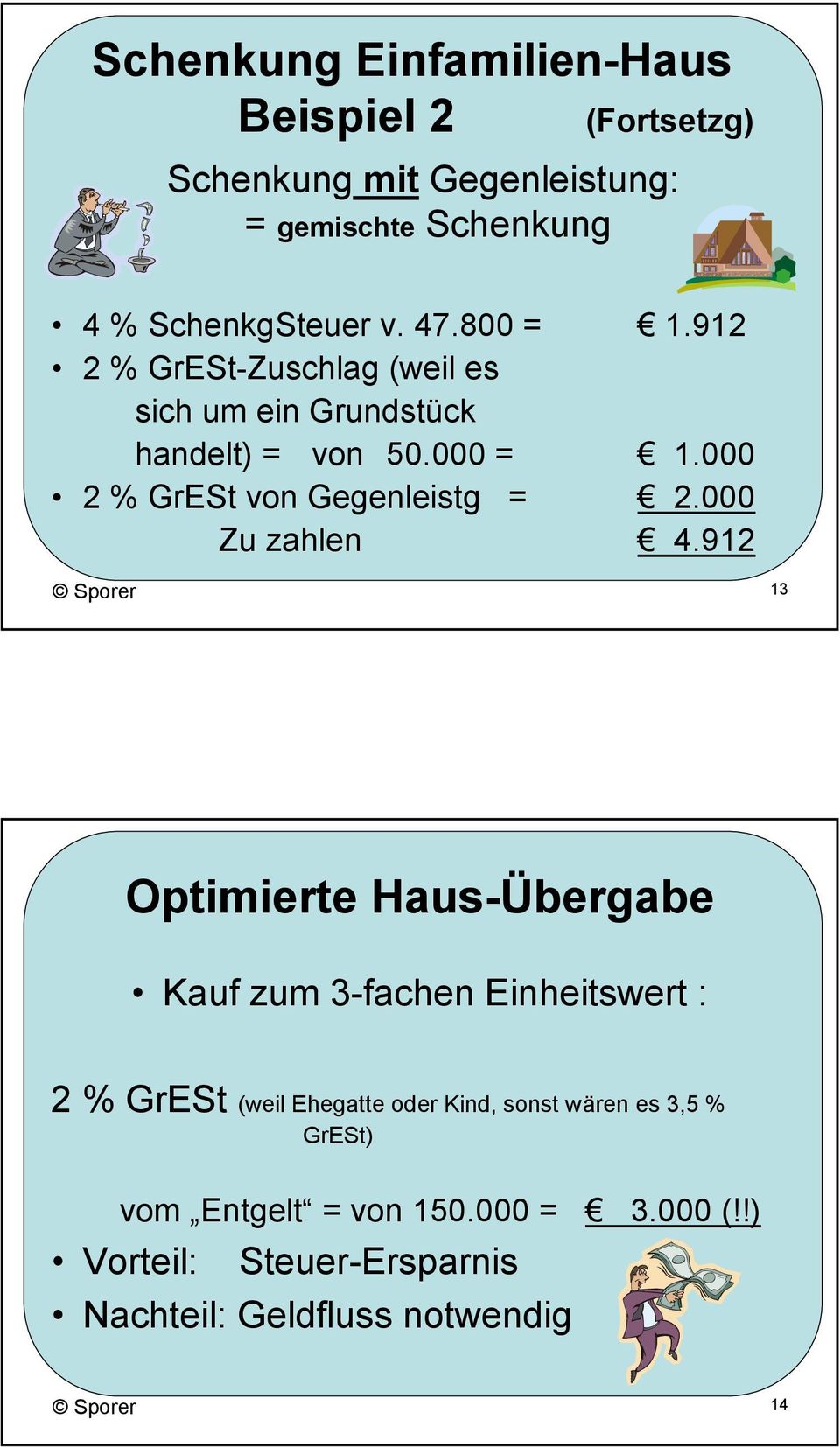 000 2 % GrESt von Gegenleistg = 2.000 Zu zahlen 4.