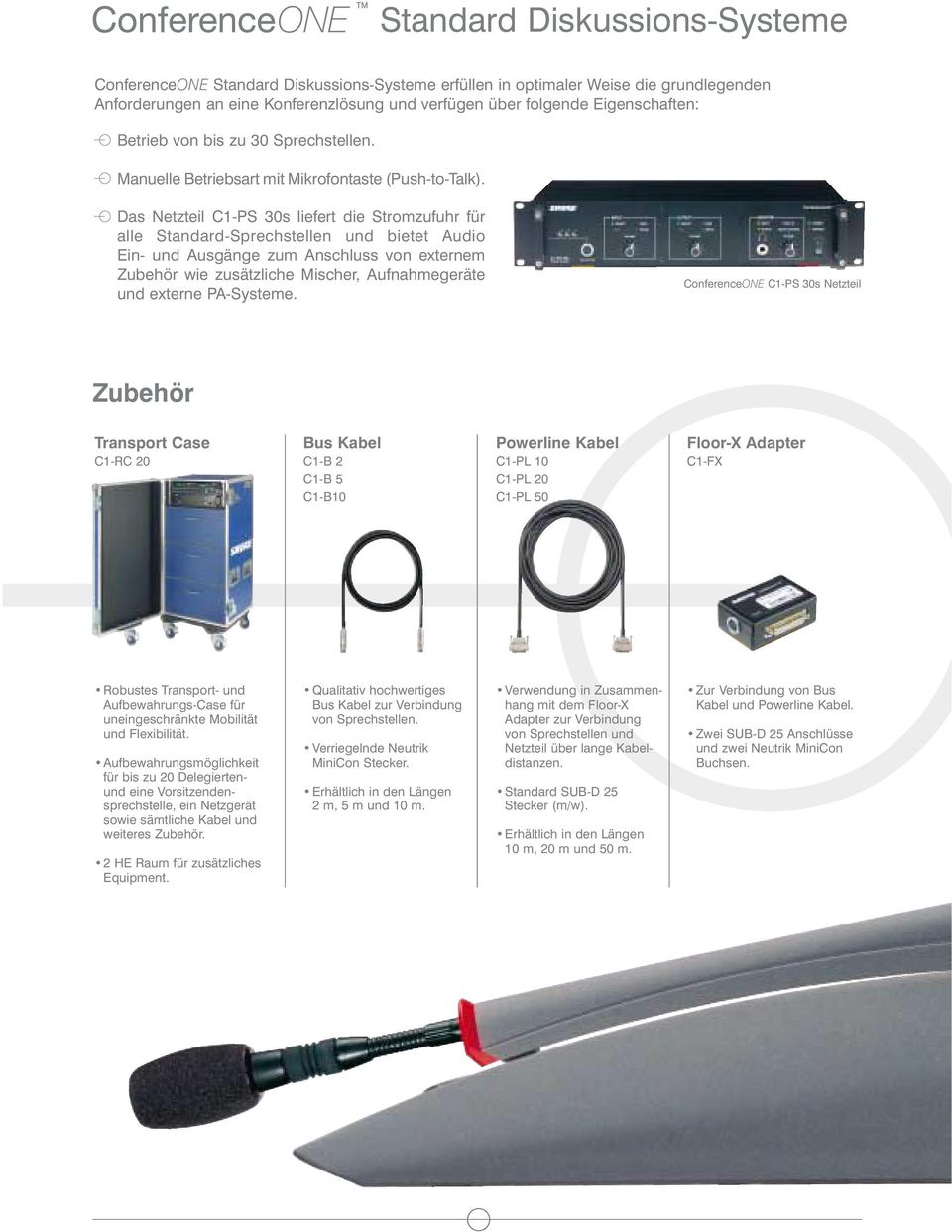 Das Netzteil C1-PS 30s liefert die Stromzufuhr für alle Standard-Sprechstellen und bietet Audio Ein- und Ausgänge zum Anschluss von externem Zubehör wie zusätzliche Mischer, Aufnahmegeräte und