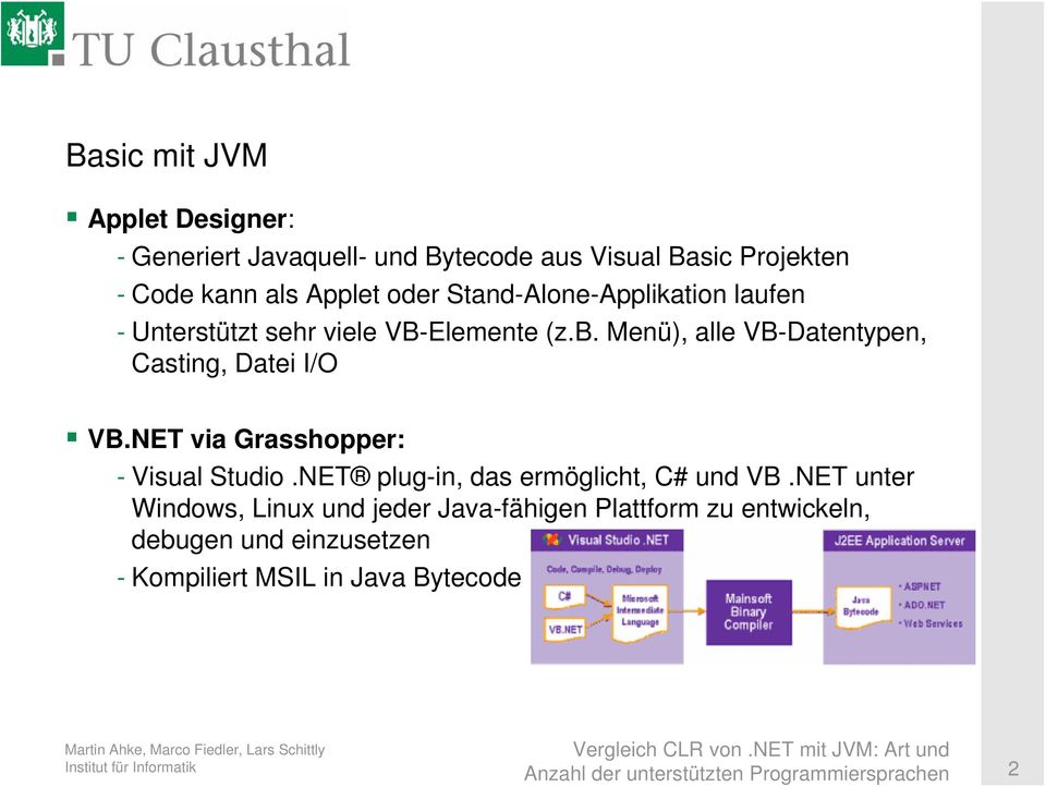 Menü), alle VB-Datentypen, Casting, Datei I/O VB.NET via Grasshopper: - Visual Studio.