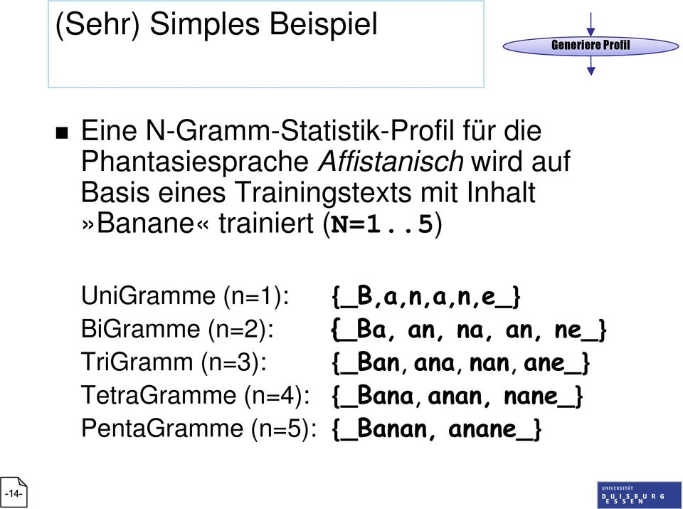 (N=1..5) UniGramme (n=1): {_B,a,n,a,n,e_} BiGramme (n=2): {_Ba, an, na, an, ne_} TriGramm
