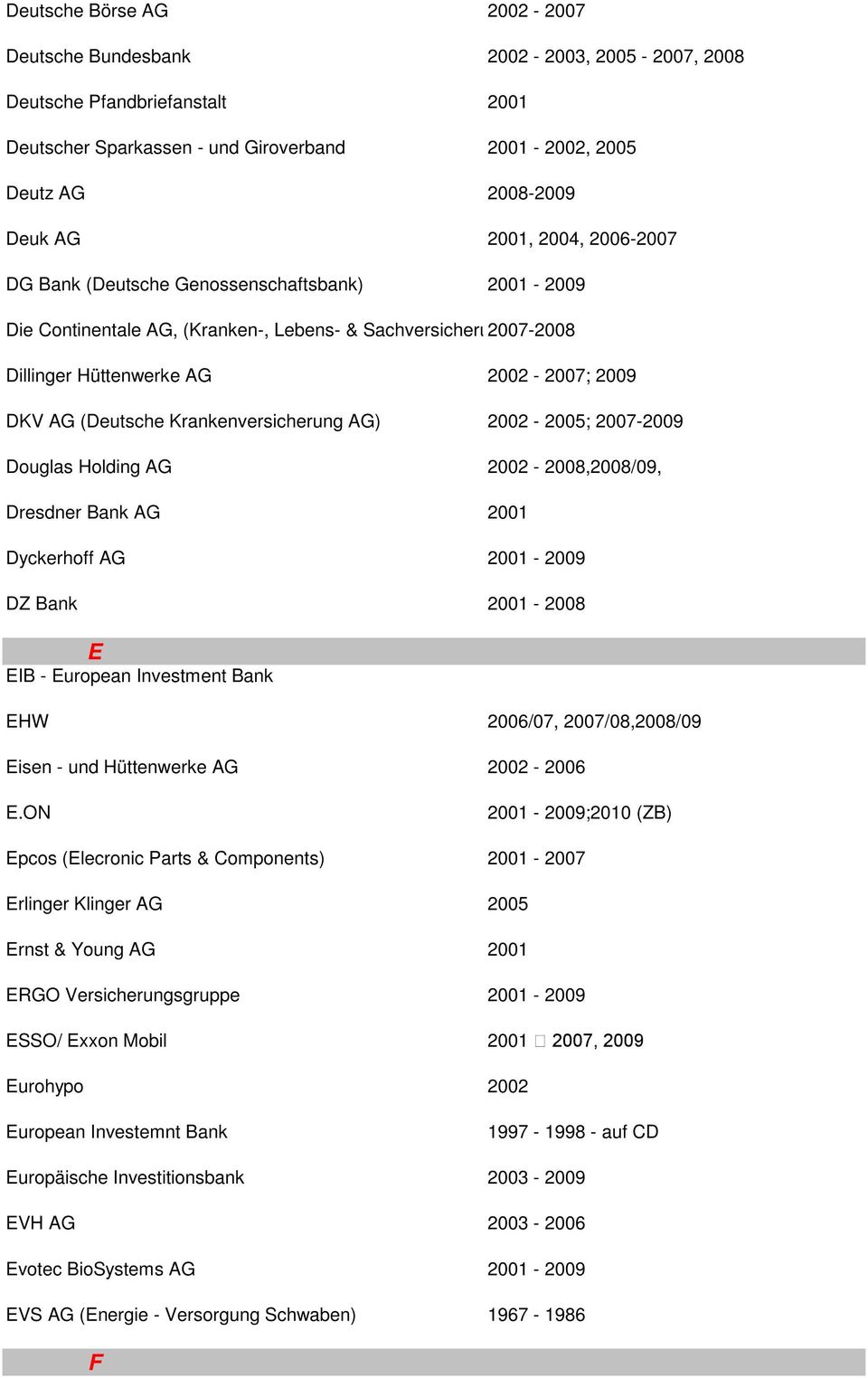 Krankenversicherung AG) 2002-2005; 2007-2009 Douglas Holding AG 2002-2008,2008/09, Dresdner Bank AG 2001 Dyckerhoff AG 2001-2009 DZ Bank 2001-2008 E EIB - European Investment Bank EHW 2006/07,
