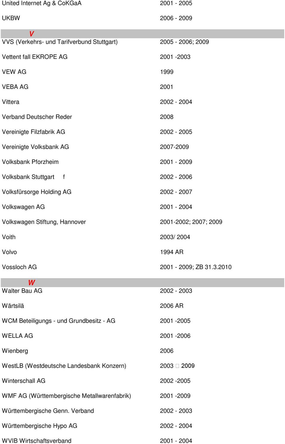 AG 2001-2004 Volkswagen Stiftung, Hannover 2001-2002; 2007; 2009 Voith 2003/