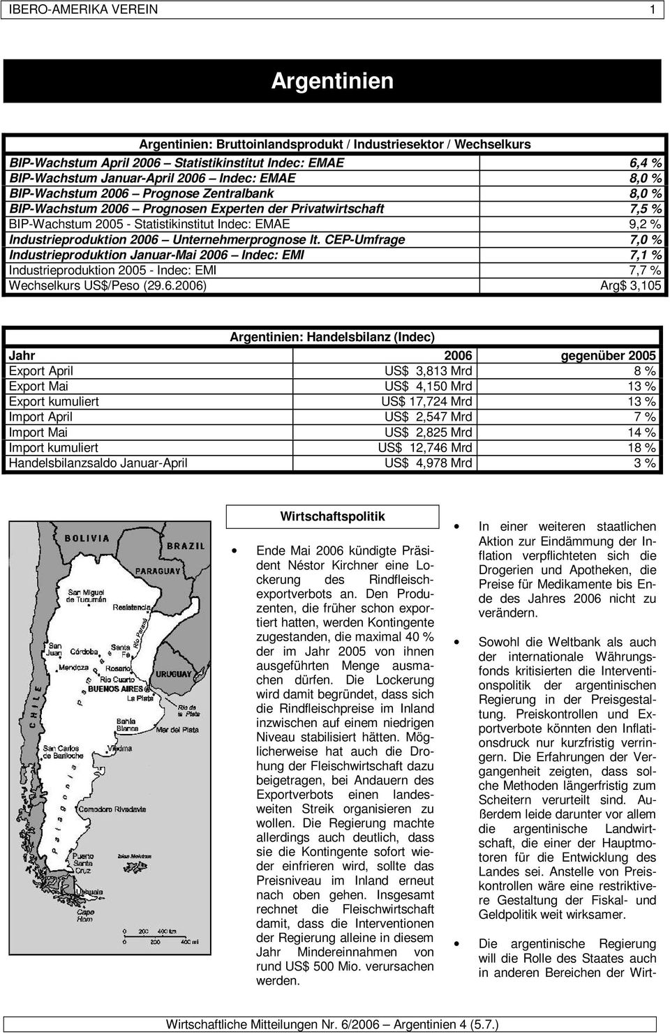 2006 Unternehmerprognose lt. CEP-Umfrage 7,0 % Industrieproduktion Januar-Mai 2006 Indec: EMI 7,1 % Industrieproduktion 2005 - Indec: EMI 7,7 % Wechselkurs US$/Peso (29.6.2006) Arg$ 3,105