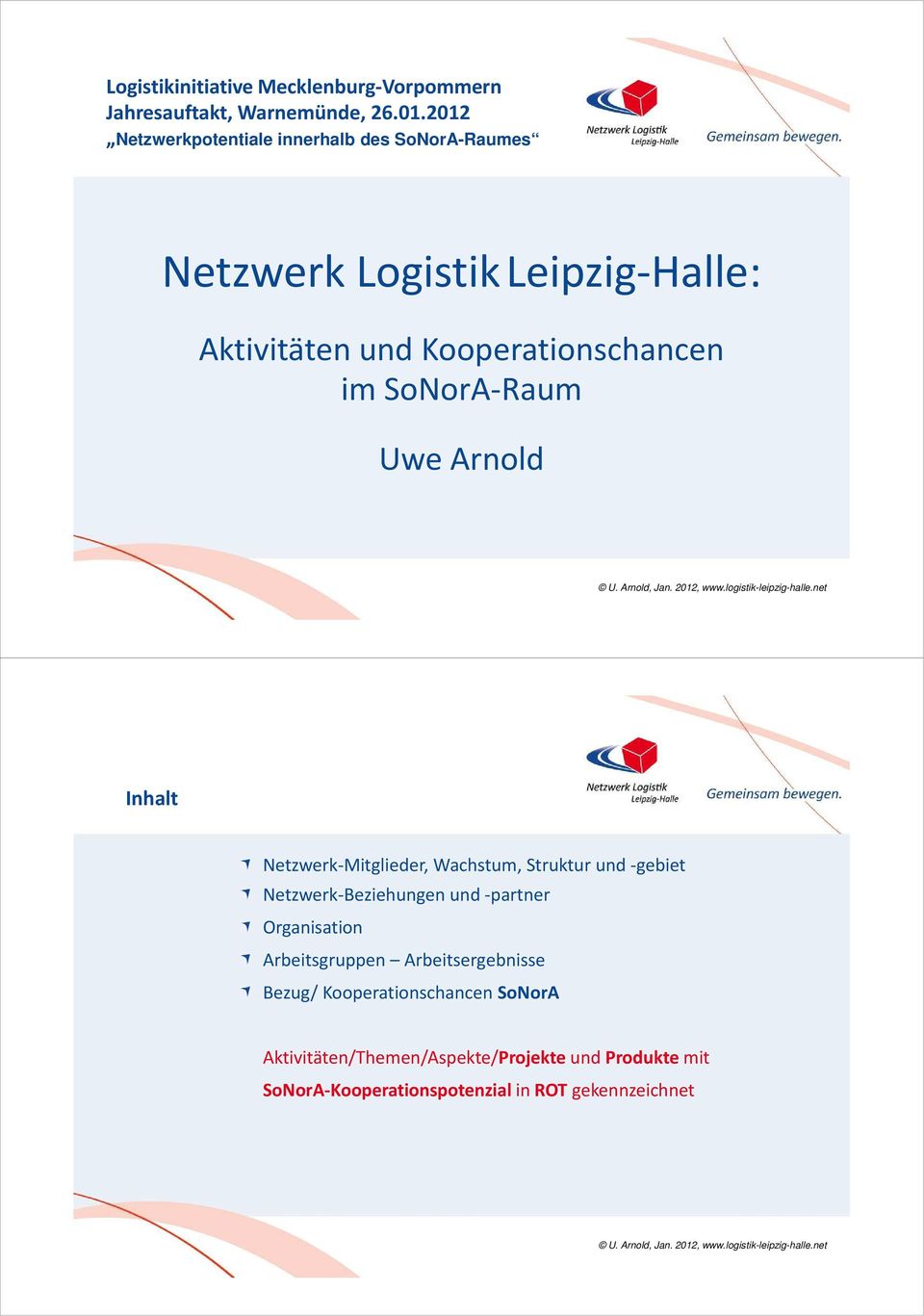 SoNorA-Raum Uwe Arnold Inhalt Netzwerk-Mitglieder, Wachstum, Struktur und -gebiet Netzwerk-Beziehungen und -partner