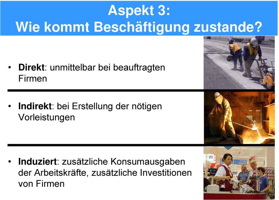 Erstellung der nötigen Vorleistungen Induziert: