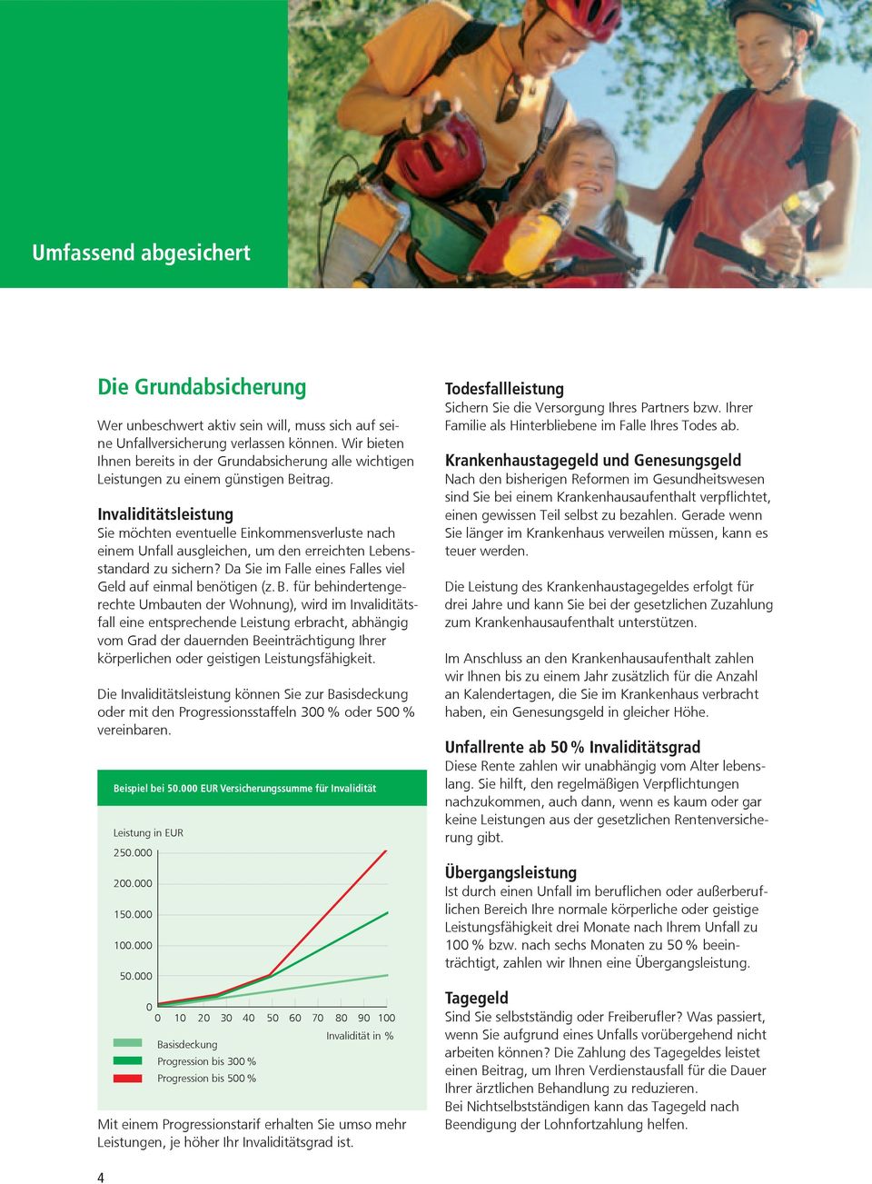 Invaliditätsleistung Sie möchten eventuelle Einkommensverluste nach einem Unfall ausgleichen, um den erreichten Lebensstandard zu sichern?