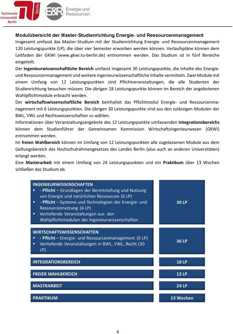 Der ingenieurwissenschaftliche Bereich umfasst insgesamt 30 Leistungspunkte, die Inhalte des Energieund Ressourcenmanagement und weitere ingenieurwissenschaftliche Inhalte vermitteln.