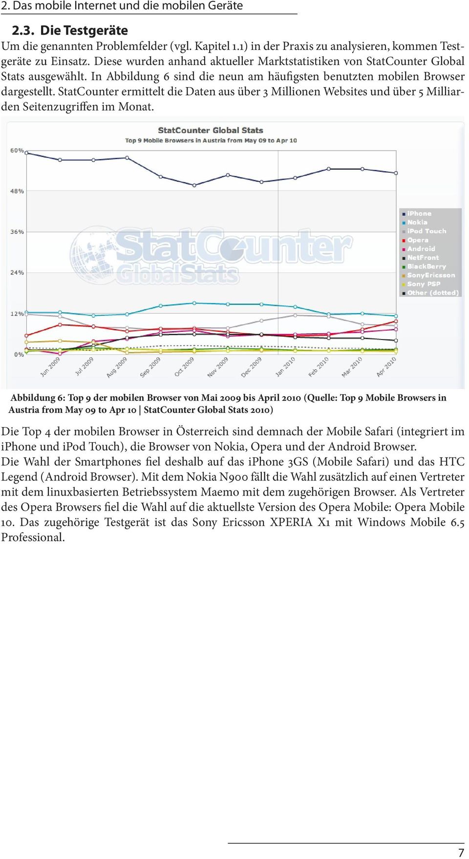 StatCounter ermittelt die Daten aus über 3 Millionen Websites und über 5 Milliarden Seitenzugriffen im Monat.