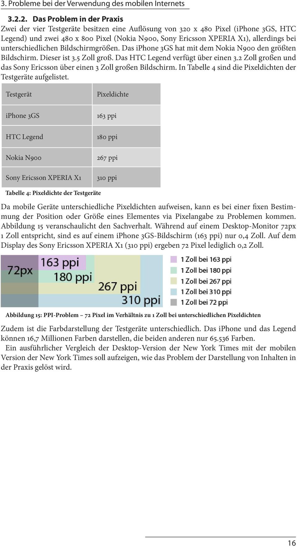 bei unterschiedlichen Bildschirmgrößen. Das iphone 3GS hat mit dem Nokia N900 den größten Bildschirm. Dieser ist 3.5 Zoll groß. Das HTC Legend verfügt über einen 3.